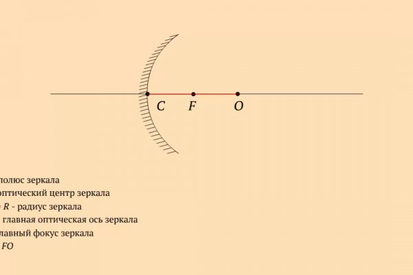 Кракен дарксайд