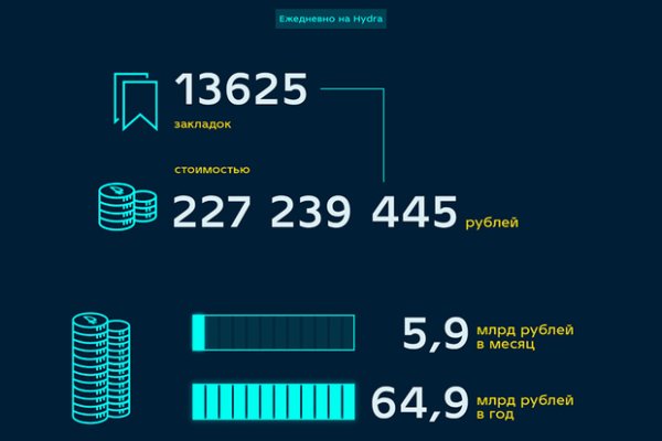 Кракен маркетплейс создатель